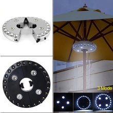 Load image into Gallery viewer, Patio Umbrella Light